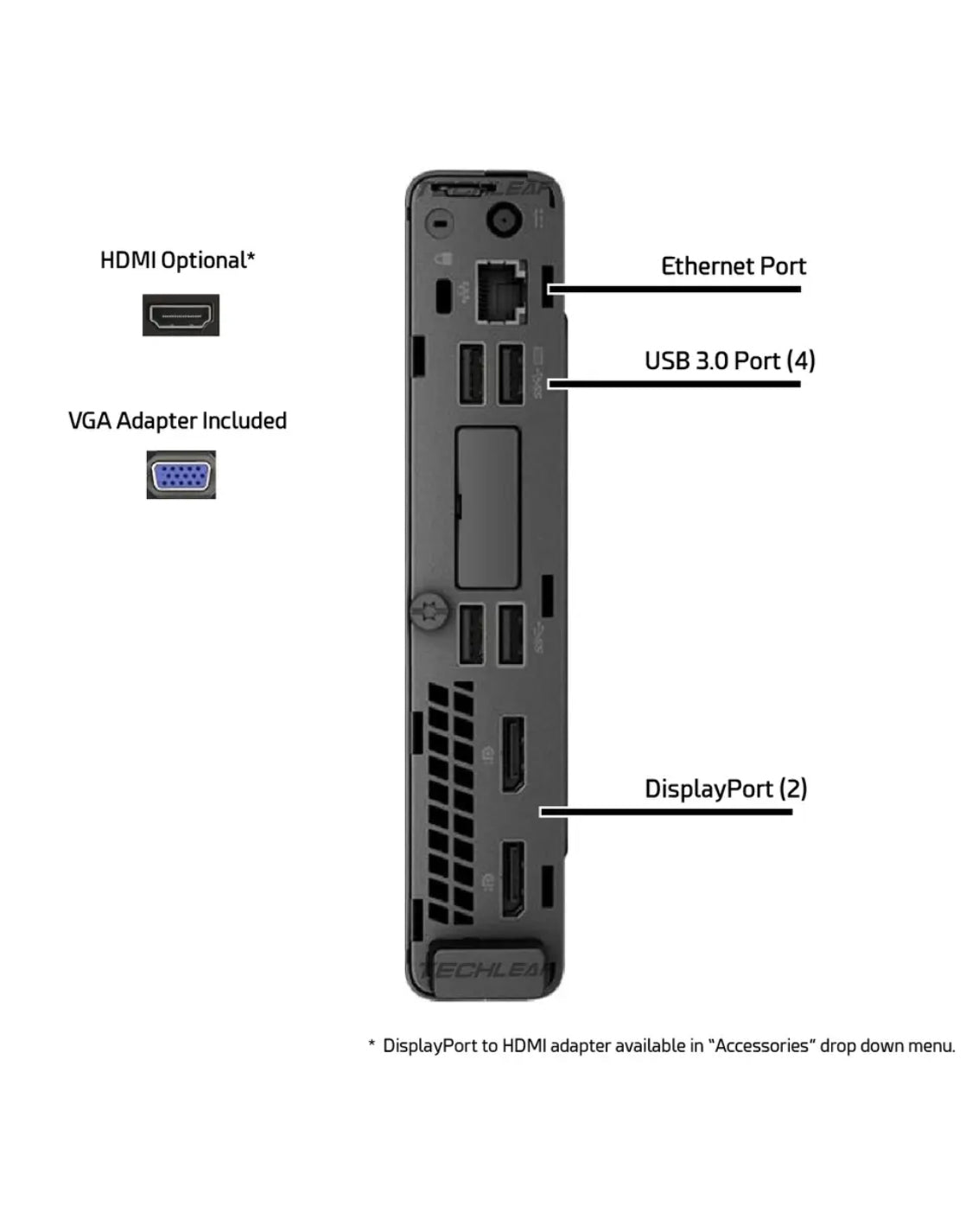 HP Mini Desktop Computer PC i5, with 16GB RAM, 500GB SSD, Windows 10 Pro, WiFi