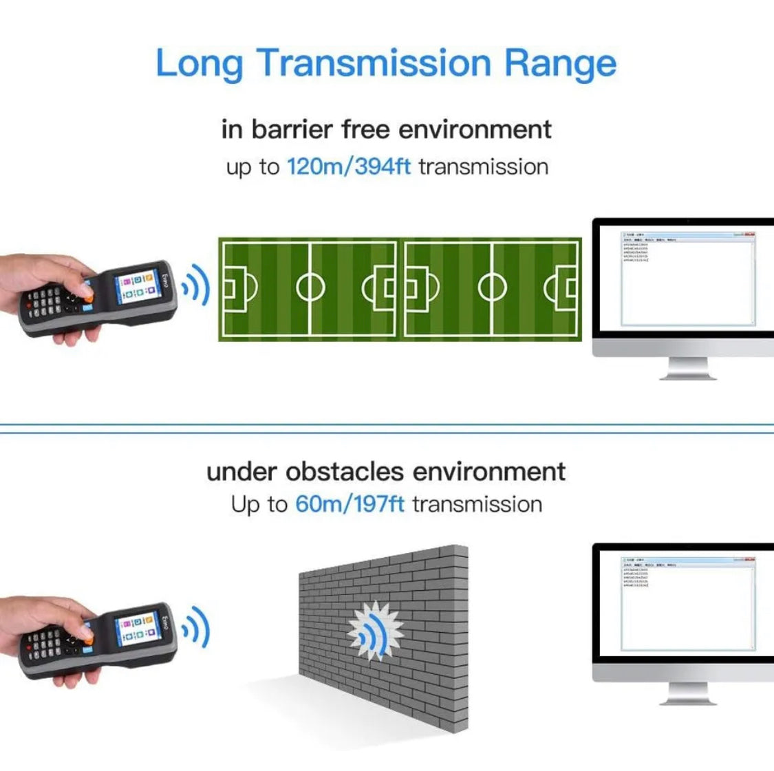 Сборщик данных сканера штрих-кода сканера инвентаря Eyoyo беспроводной для склада