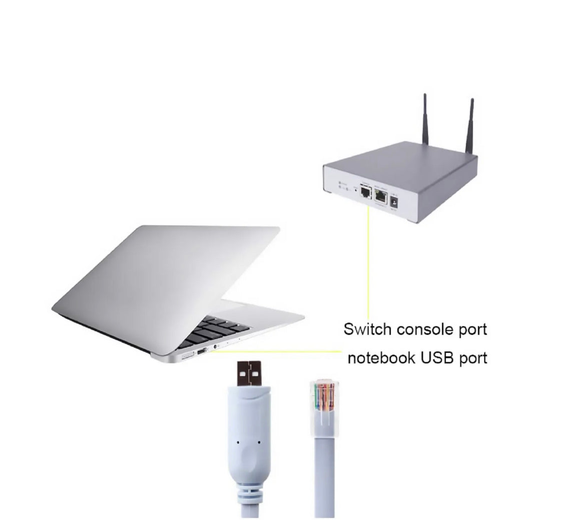 USB To RJ45 For Cisco USB Console Cable Debug Line For Cisco H3C Router Rollover