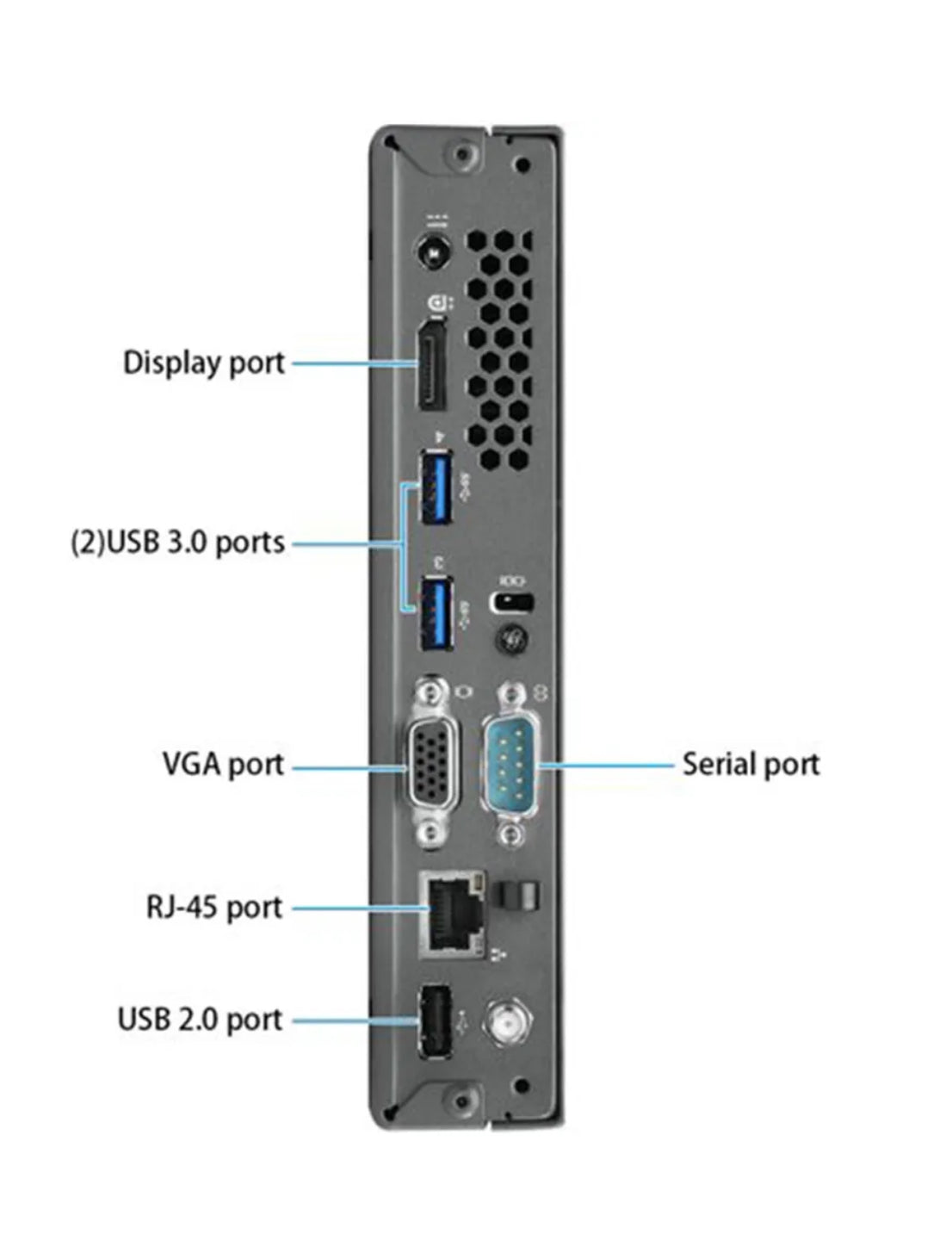 Lenovo Desktop i5 Computer Mini Pc Intel i5 16GB RAM 750GB HDD Windows 10 Wi-Fi